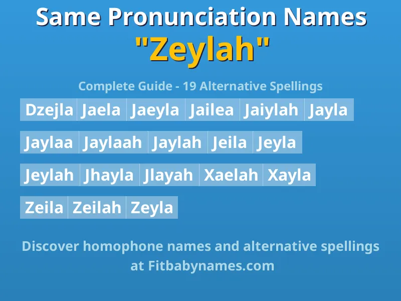 Infographic: Zeylah same pronunciation names, similar names, and homophone names
