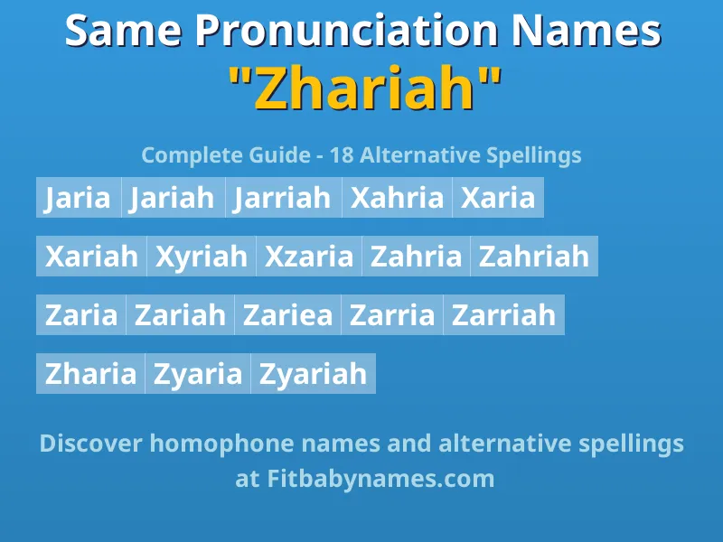 Infographic: Zhariah same pronunciation names, similar names, and homophone names