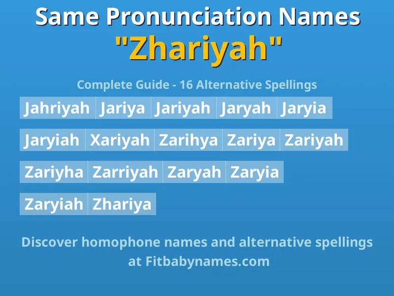 Infographic: Zhariyah same pronunciation names, similar names, and homophone names