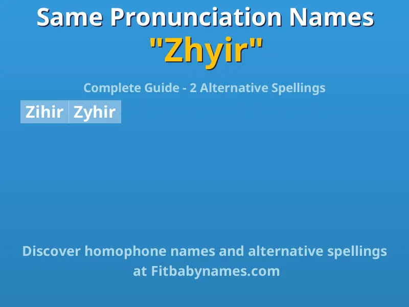 Infographic: Zhyir same pronunciation names, similar names, and homophone names