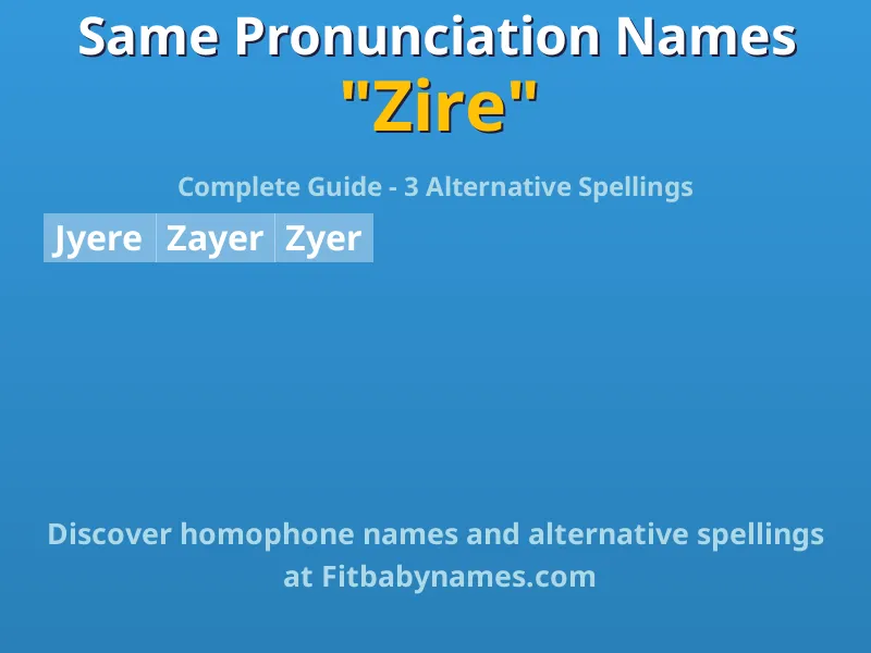 Infographic: Zire same pronunciation names, similar names, and homophone names