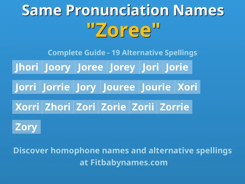 Infographic: Zoree same pronunciation names, similar names, and homophone names