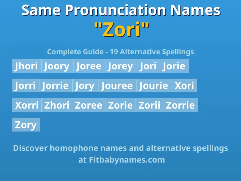 Infographic: Zori same pronunciation names, similar names, and homophone names