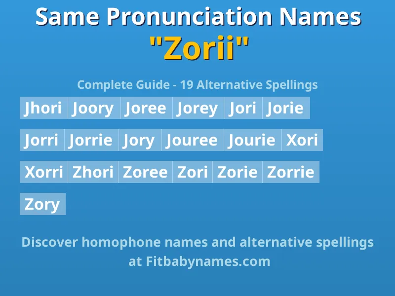 Infographic: Zorii same pronunciation names, similar names, and homophone names