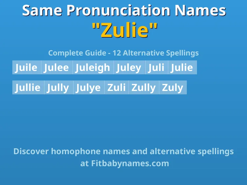 Infographic: Zulie same pronunciation names, similar names, and homophone names