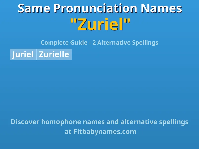 Infographic: Zuriel same pronunciation names, similar names, and homophone names