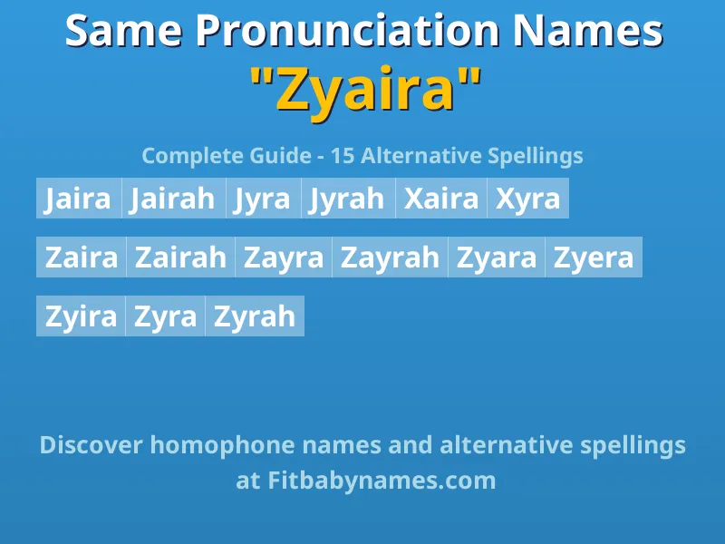 Infographic: Zyaira same pronunciation names, similar names, and homophone names