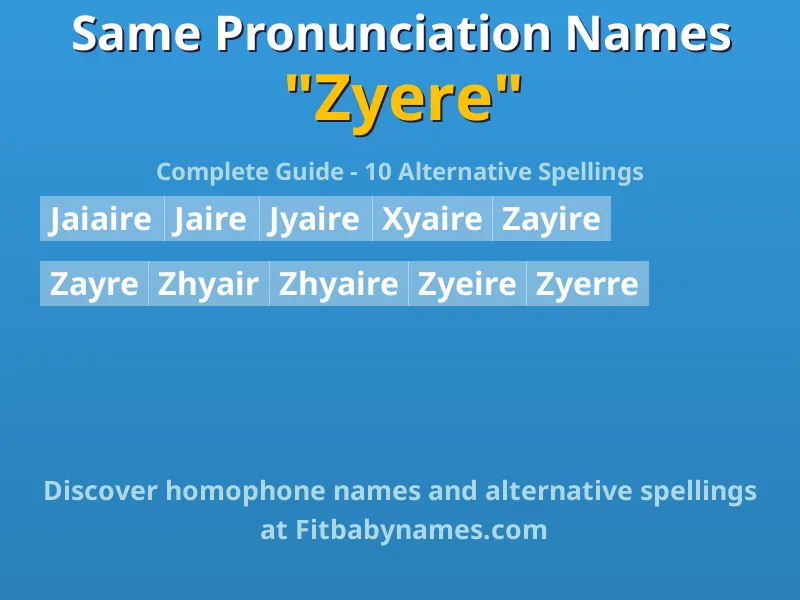 Infographic: Zyere same pronunciation names, similar names, and homophone names