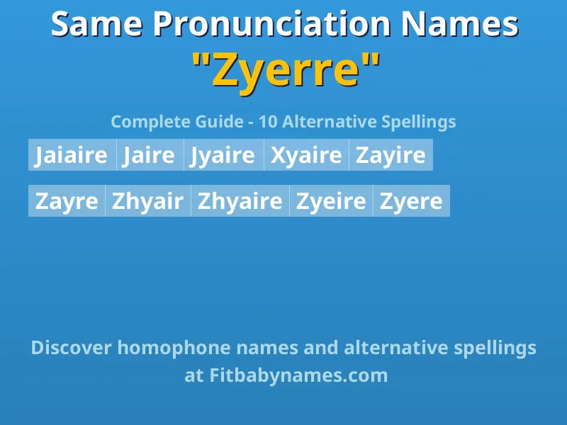 Infographic: Zyerre same pronunciation names, similar names, and homophone names