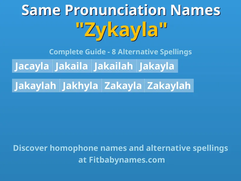 Infographic: Zykayla same pronunciation names, similar names, and homophone names