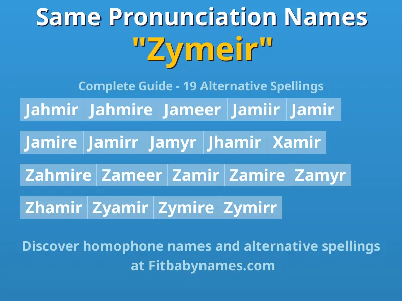 Infographic: Zymeir same pronunciation names, similar names, and homophone names
