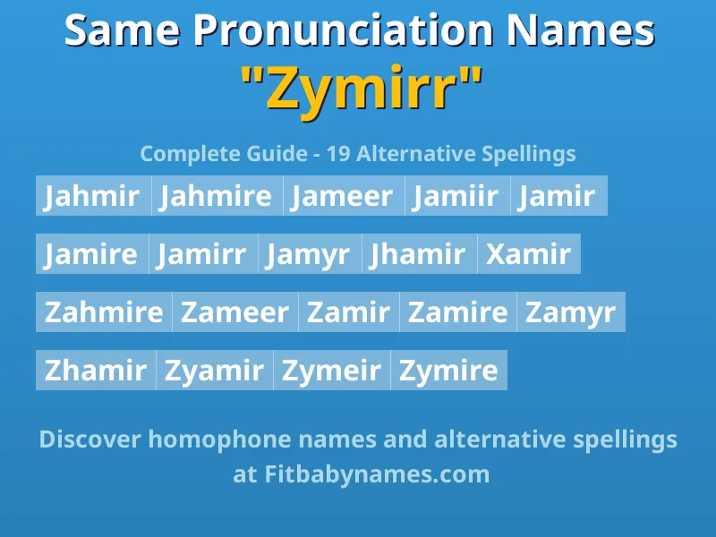 Infographic: Zymirr same pronunciation names, similar names, and homophone names